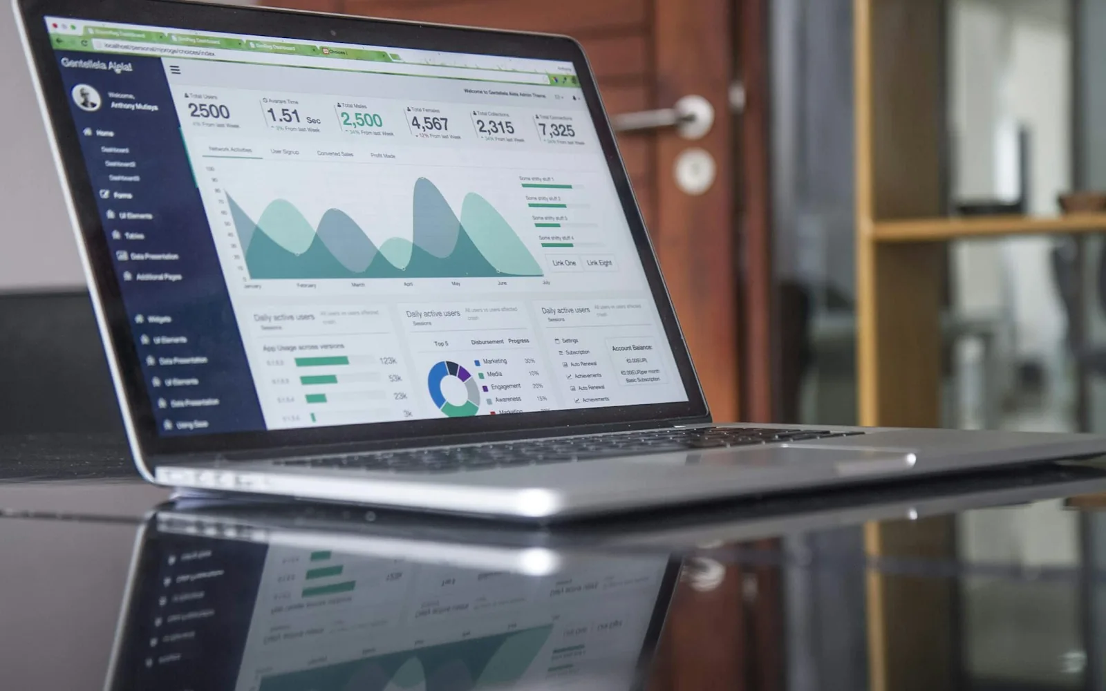 Campaign analytics displayed on a laptop in a bright workspace